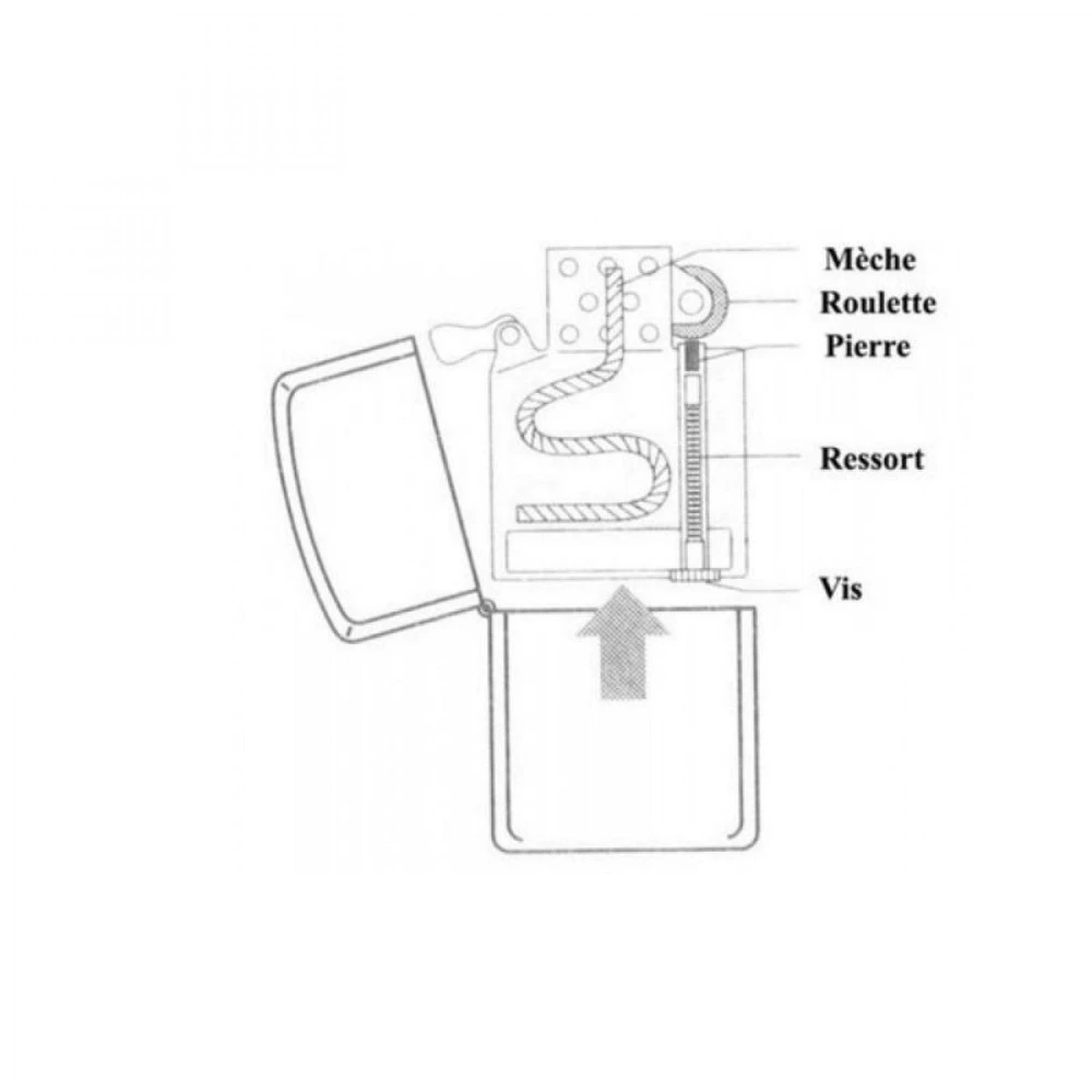 Zippo Race Car 3 Zippo Race Car – Image 3
